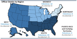 killing by region