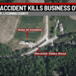 Killed on the Job: Weekly Toll