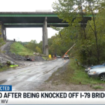 Workplace Tragedies: The Weekly Toll
